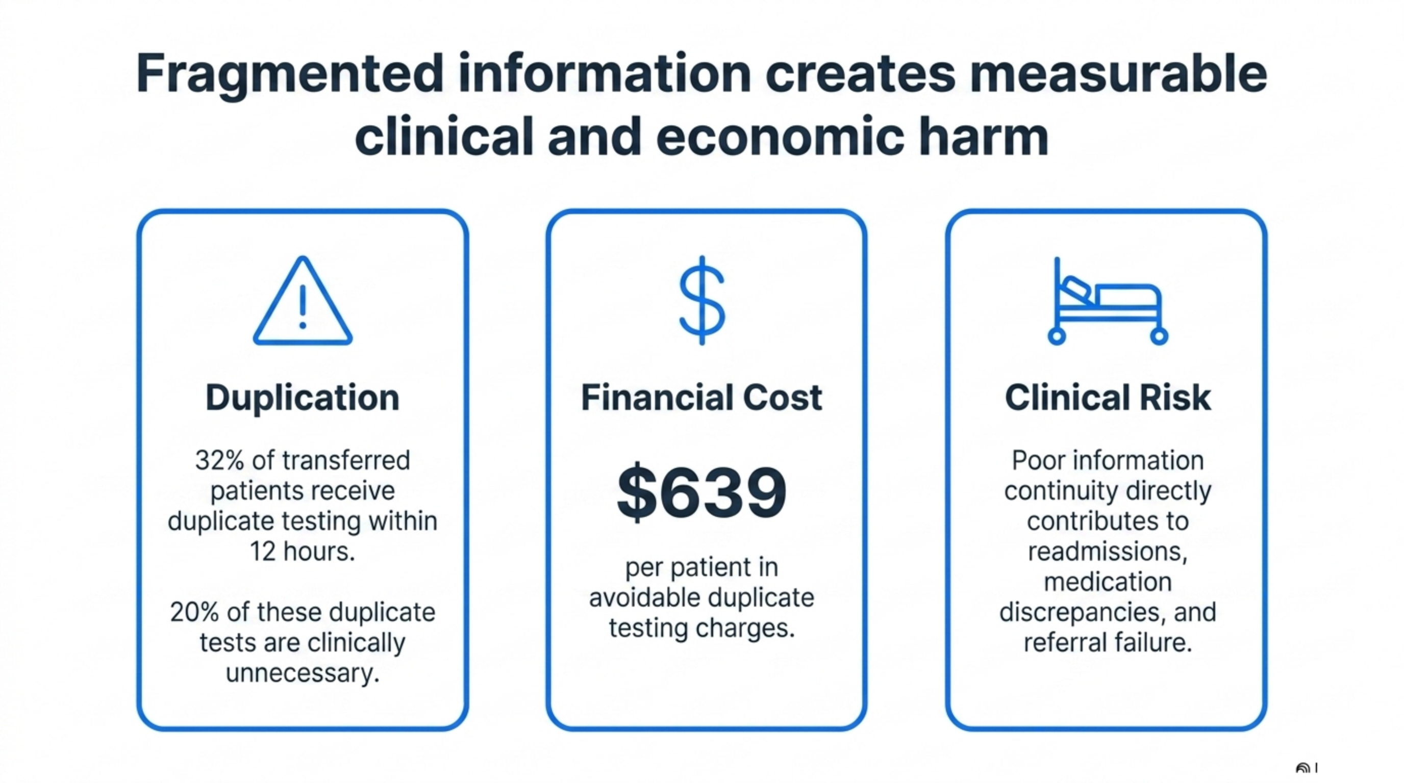 Slide 4 from the clinical continuity deck