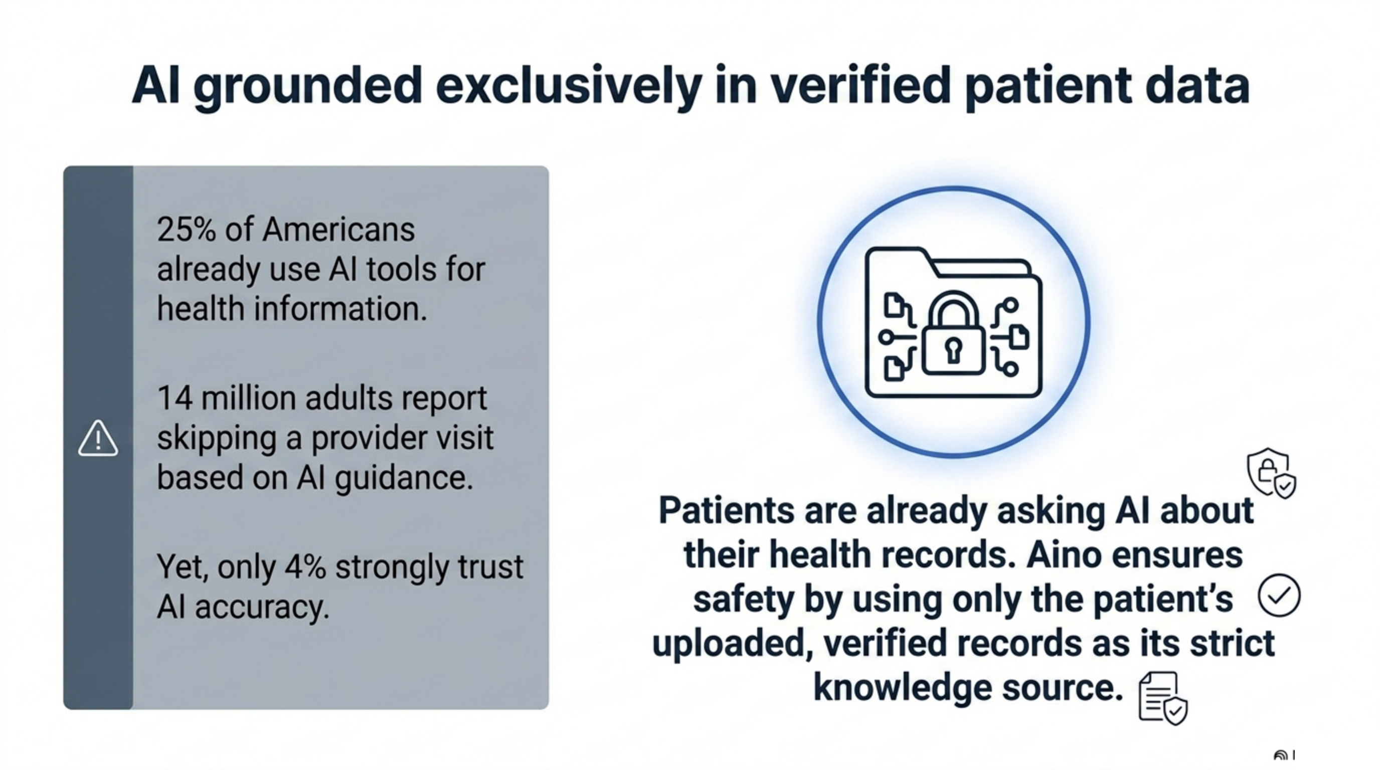 Slide 11 from the clinical continuity deck