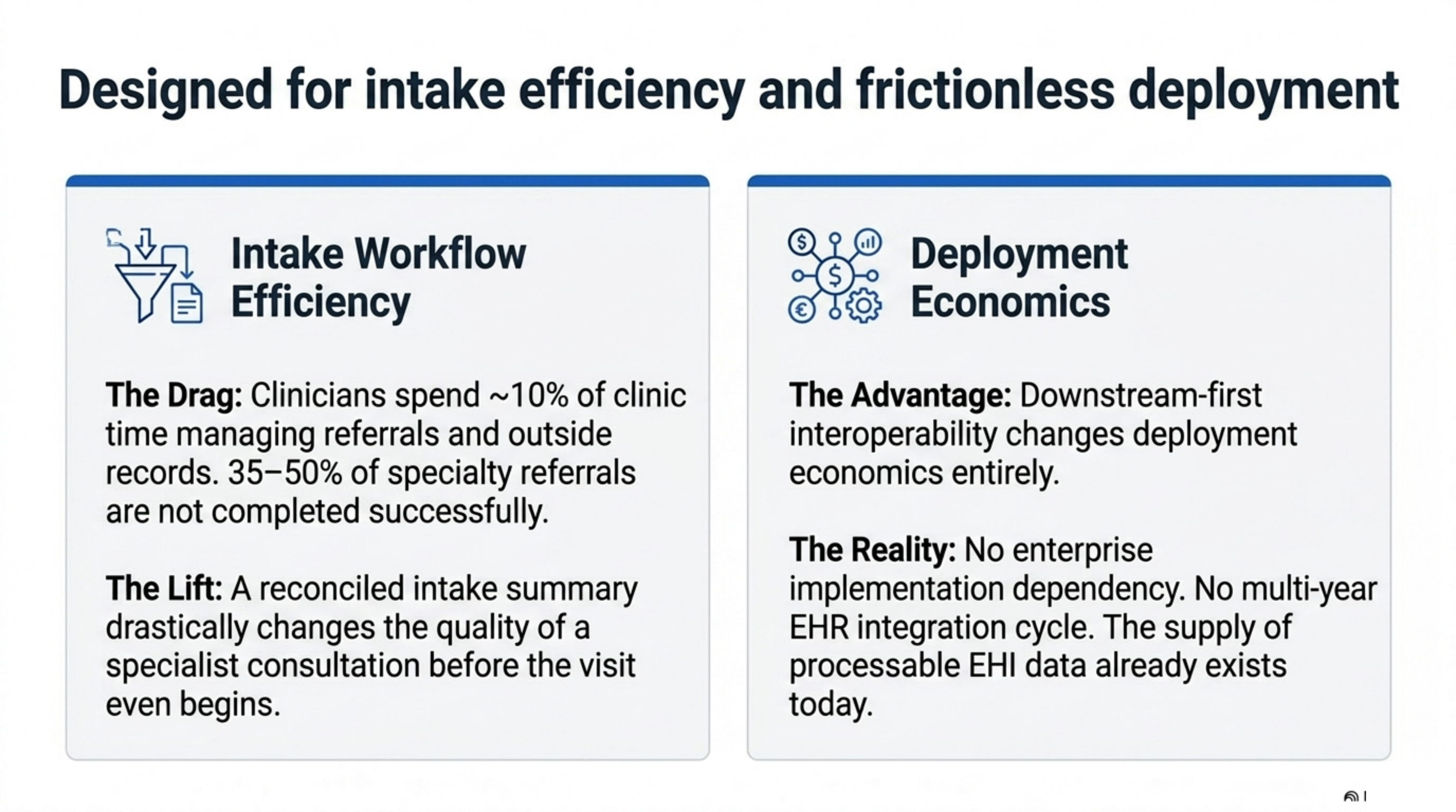 Slide 12 from the clinical continuity deck